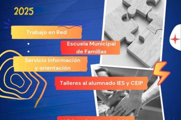 Cartel con las líneas de actuación del proyecto Ciudades ante las Drogas 2025